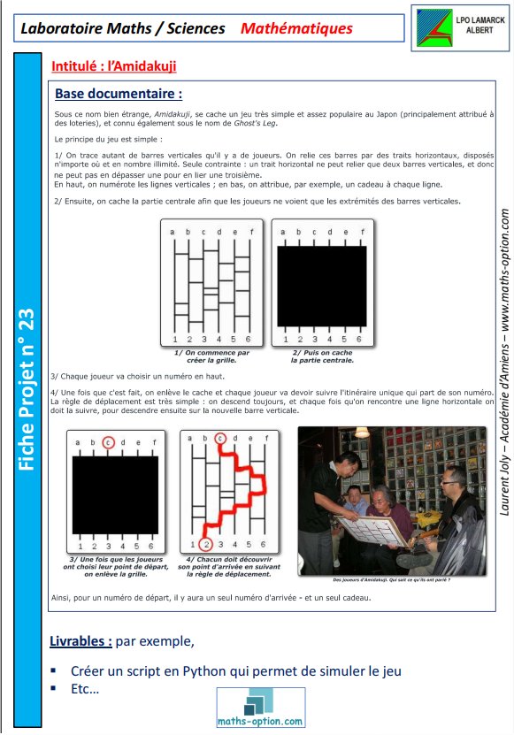 L’attribut alt de cette image est vide, son nom de fichier est Fiche-Projet-23-Mathematiques-Amidakuji-1.jpg.